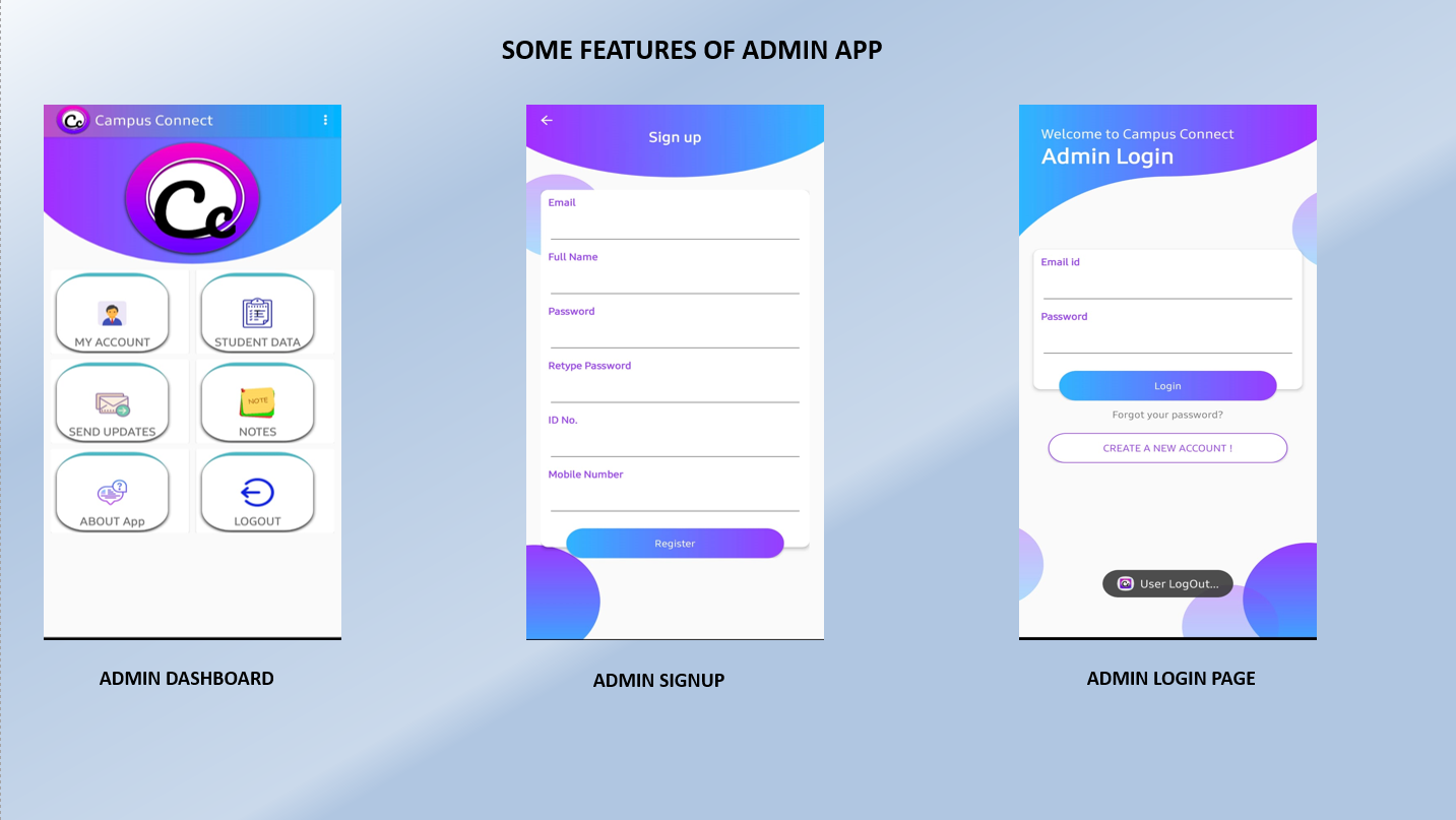 Campus Placement App